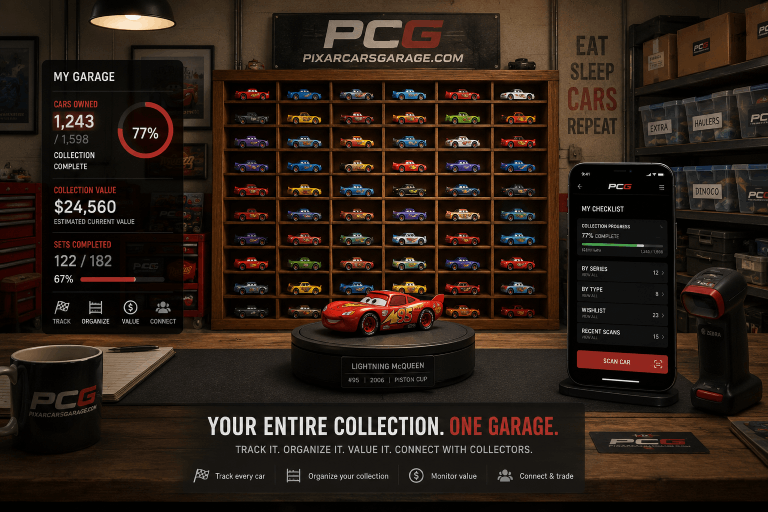 See your whole collection instantly