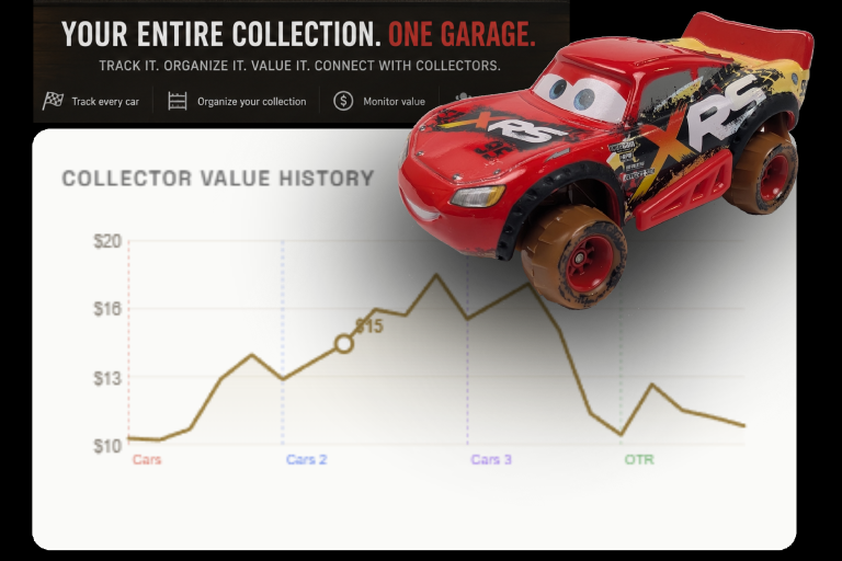 Track value and market trends